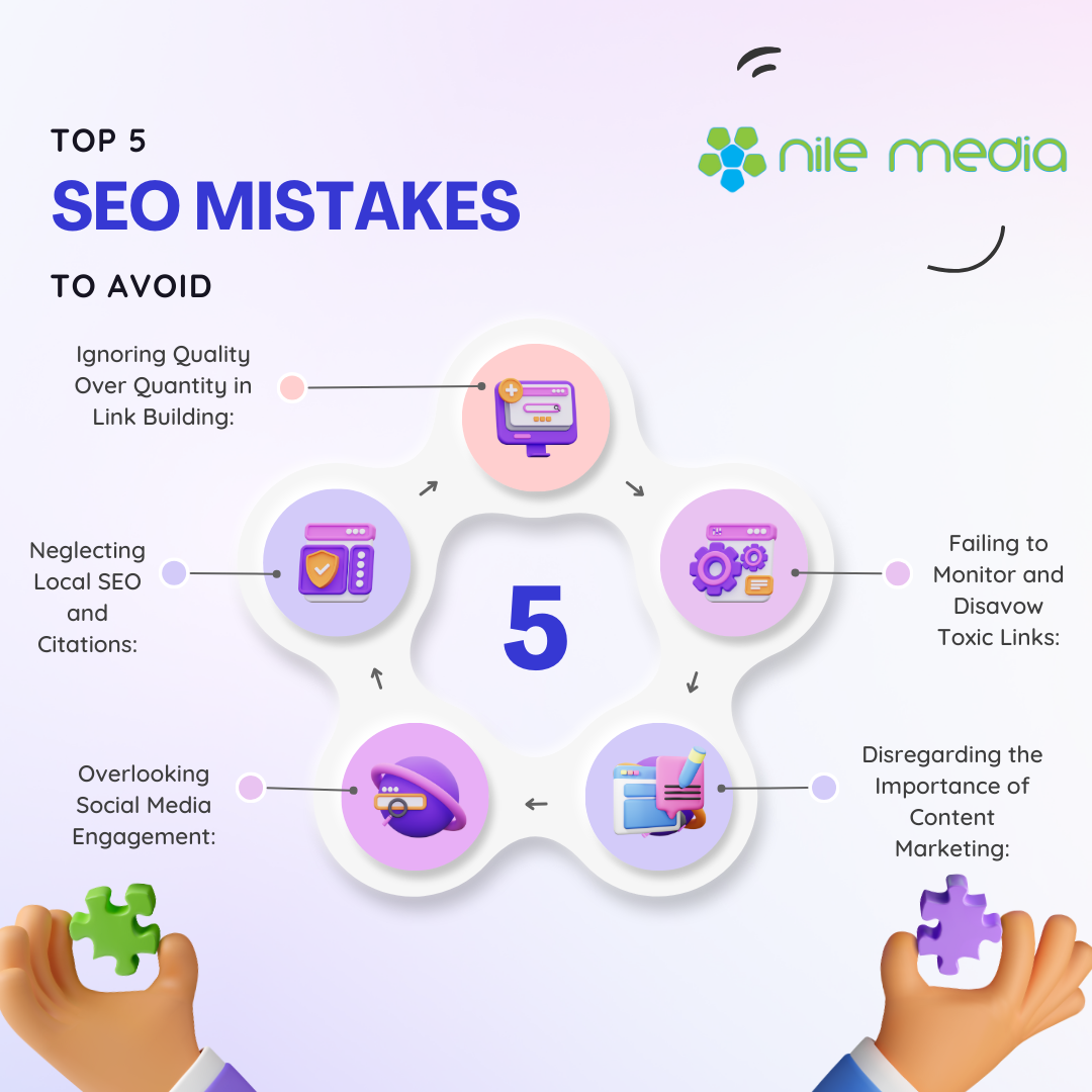 TOP 5 SEO mistakes